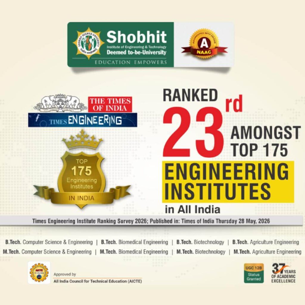 TOI Ranking